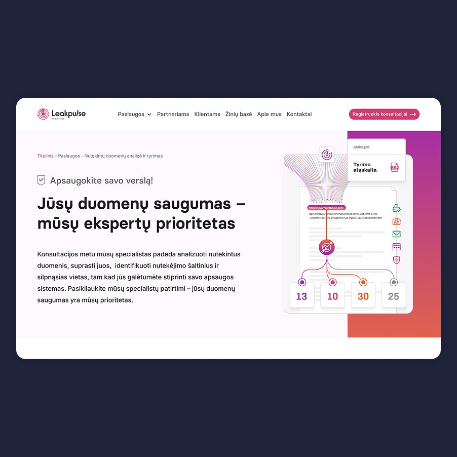 Leakpulse paslaugų puslapis su antrašte ‘Jūsų duomenų saugumas – mūsų ekspertų prioritetas’ ir grėsmių stebėjimo diagrama